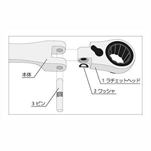gl(TONE)OU`Fbg߂˃`pyALbgRK-RMA17