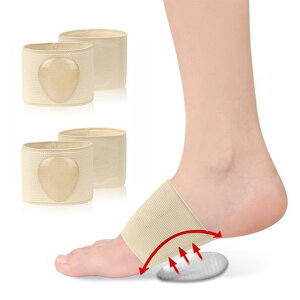 y܂T|[^[VRfޑpA[`T|[^[}WbNe[vtTCYC\[ՌzdjOoRʋΎUjpEp(LJ[L/2g)