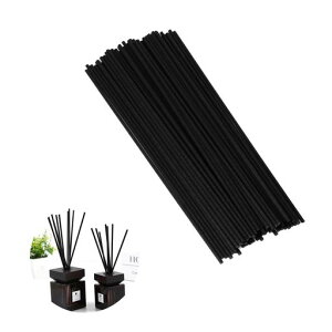 DreaModesfBt[U[XeBbN[hfBt[U[[hA}XeBbN^XeBbN50{a3mm23cmOlߑւeʐlCꃁY@ۑfޒc