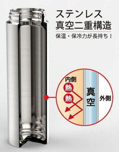 s[RbN@rH(The-peacock)s[RbNXeX{gRbv^CvXeX1.45LART-151XA