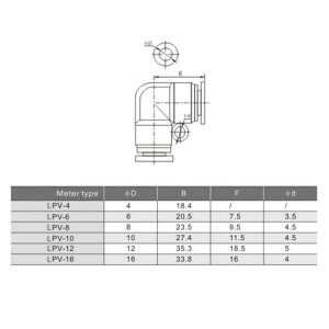 myoseyaエアホース用ワンタッチ管継手ユニオンストレートクイック継手プラスチック製エアーコネクターアダプター4MM-T型1個