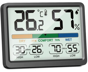 NOKLEADxvxvxvfW^xvxvK\ōŒቷx\°C/°F؂ւLCDʑ㎥CzzbgR[h()