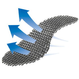 ハニカムインソール3足組