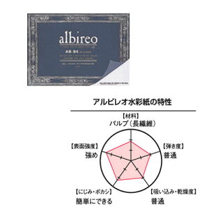 yő29{×}\ SPU vGg[ 10/14 20:00 ` 10/17 9:59z albireo ArI ʎ ubN AB-PC (nKL)