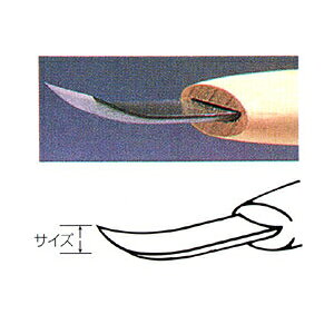 yyVX[p[SALE×|Cg ő29{I SPU vGg[ 9/4 20:00 ` 9/11 01:59z  | 1mm J}NȌ^ (ɐۋ)