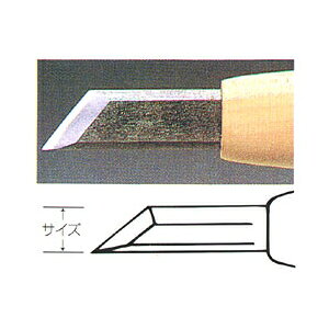  | 2mm L^ ()