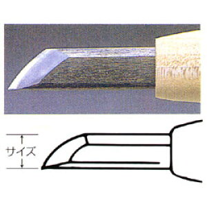 yő29{×}\ SPU vGg[ 10/4 20:00 ` 10/9 1:59z  | 9mm iMi^^