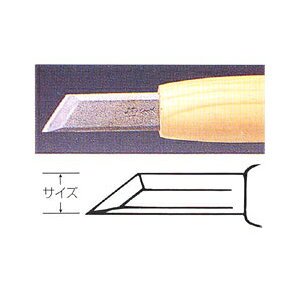  nCX| 1mm L^ ()