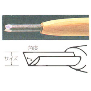 yލՂ聚ő30{×N[|L SPU vGg[ 11/1 00:00 ` 11/3 23:59z  nCX| 45°3mm Op^