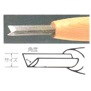  nCX| 60°9mm Op^