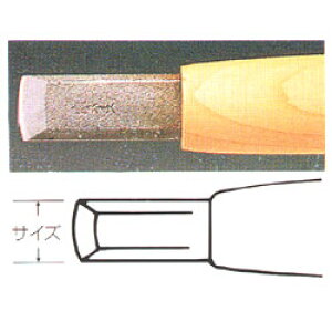  nCX| 7.5mm ^