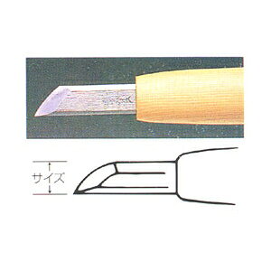  nCX| 1mm iMi^^
