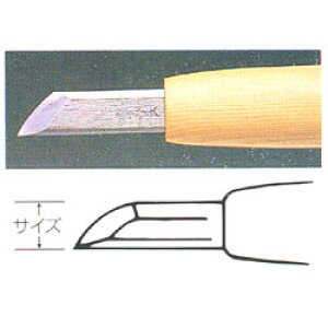  nCX| 10.5mm iMi^^