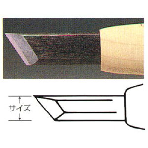  | 10.5mm L^ () ()