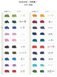 Z[[NM NMpJ[gbWCN lGD (3{)  (ɂ݂)