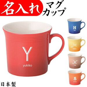 v[g  a  }OJbv FB Mtg  CjV 20 30 j