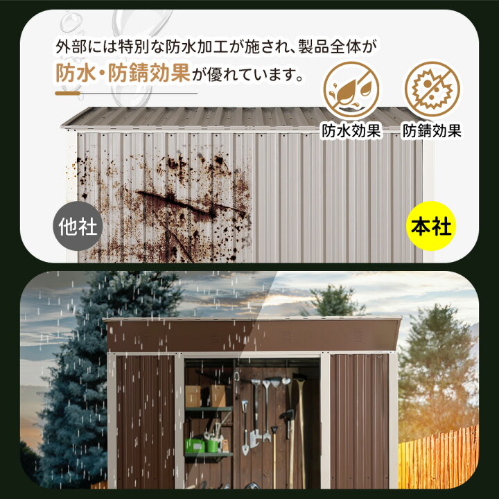 楽天市場】限定30枚8％クーポン☆内外塗裝☆引き戸タイプ 物置 屋外 