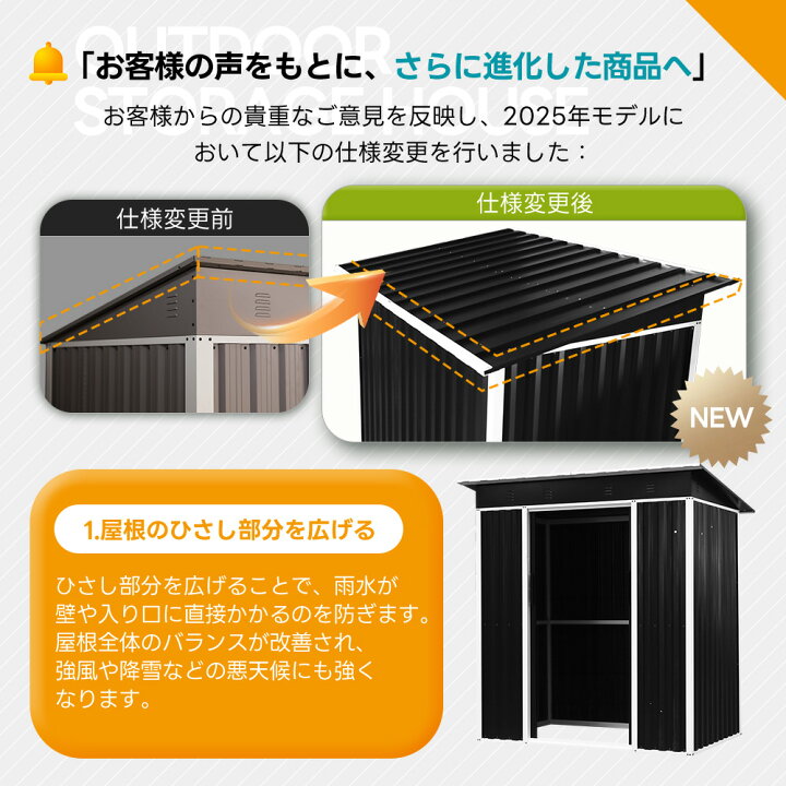 楽天市場】限定30枚8％クーポン☆内外塗裝☆引き戸タイプ 物置 屋外 