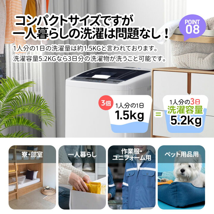 楽天市場】ワンダフルデー☆11%OFFクーポン！SENTERN 洗濯機  