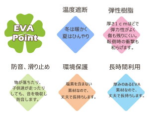 【ジョイント】マットプレイマット大判60cm32枚32枚セット4畳ジョイントマットジョイントマット赤ちゃんevaジョイントマットベビージョイントマットオールシーズン対応ジョイント式マットカラフルジョイントマット防音マット