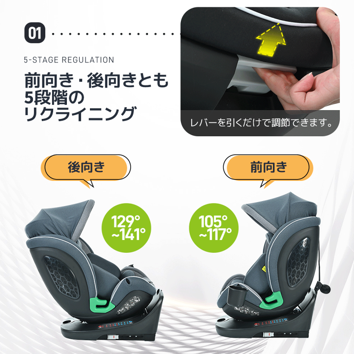 ancoページ新品サンシェードR129適合 チャイルドシート988-160 超広いサンシェード R129適合 チャイルドシート 新生児 ISOFIX 0