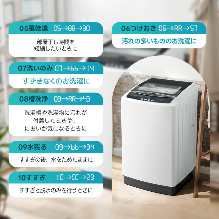 楽天市場】限定商品800円OFF！SENTERN 洗濯機 大容量 8kg 全自動洗濯機  