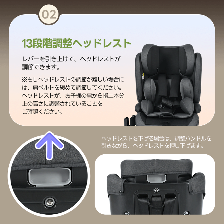 OSJ　チャイルドシート　ISOFIX　R129規格 楽天市場】限定50枚☆ご8％クーポン！OSJ ジュニアシート