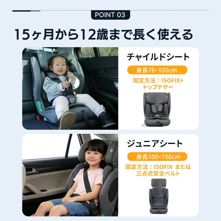 楽天市場】【折り畳むでき】OSJ ジュニアシート チャイルドシート 新 