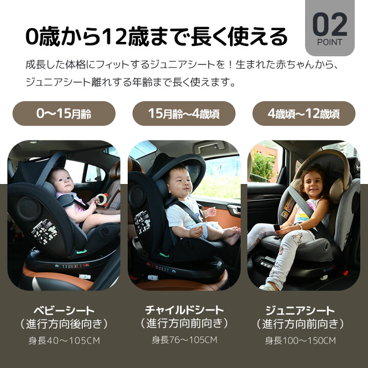 楽天市場】5のつく日☆全品9％クーポン！新安全基準R129適合 