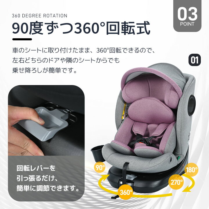 180度回転式のチャイルドシート（未使用）