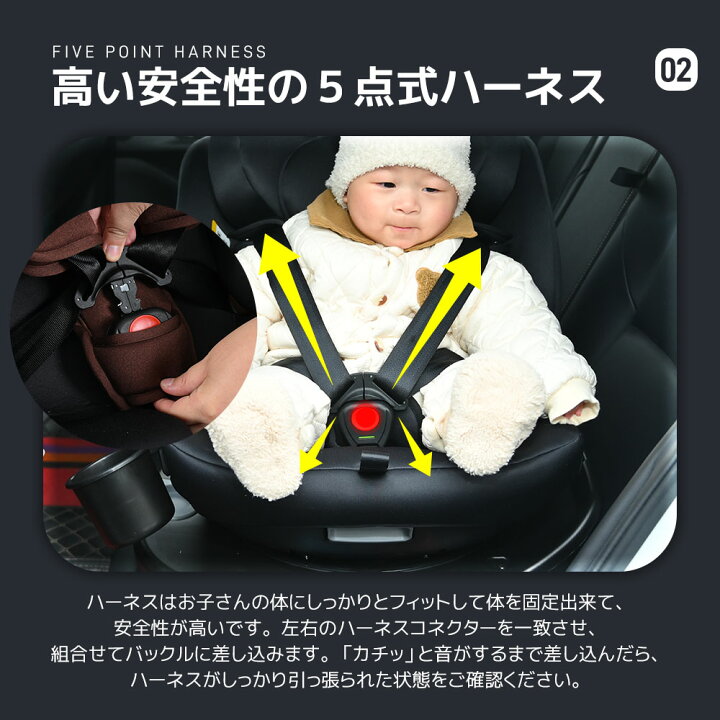 楽天市場】週末10％クーポン☆OSJ 【最大5年間保証】R129適合 