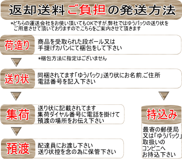 楽天市場 最安値挑戦中薄手夏用 お届け時送料無料 モーニング レンタル薄手夏用3点セット フォーマルスーツ 貸衣装 結婚式 冠婚葬祭 卒業式 受賞式典 メンズ 男性用 紳士用 スーツ タキシード 礼服 礼装 婚礼 薄手モーニングもあり レンタル モーニング 貸衣装 楽天市場 最安値挑戦中薄手夏用 お届け時送料無料 モーニング レンタル薄手夏用3点セット フォーマルスーツ 貸衣装 結婚式 冠婚葬祭 卒業式 受賞式典 メンズ 男性用 紳士用 スーツ タキシード 礼服 礼装 婚礼 薄手モーニングもあり レンタル モーニング 貸衣装
