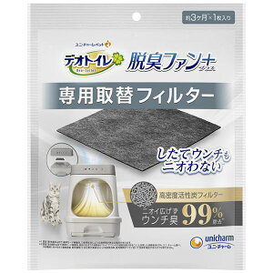 fIgCELt@+pփtB^[ gC̈LXbL C𐴏ɕۂfIgCELt@ƁAʓIȒELT|[gpփtB^[ZbgɂȂAC