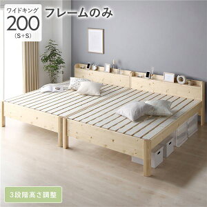 LOTCYxbh i` Pi xbh Ch LOxbh 200 S{S xbht[̂ i` A  ̂ {t  ؐ LOTCYxbh i` Pi xbh 