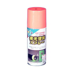����h���X�v���[ �� 100ML ������ʂŖڗ��� 100ML�̐Ԃ�������X�v���[�y�C���g �Èłł����S ���S �̋P���ő��݊����Q �Â��ꏊ�ł��ڗ��ԐF�ŃA�N�Z���g���v���X �g���₷���X�v���[