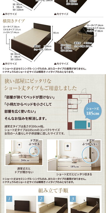 楽天市場】シングルベッド 白 ホワイト 〔組立設置サービス付き