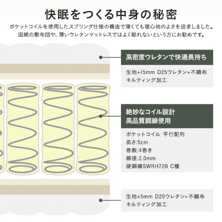 楽天市場】マットレス ポケットコイル 薄型 三つ折り 快眠 安眠 高通気 メッシュ生地 体圧分散 1年保証 コンパクト 圧縮 梱包 グレイ ダブル サイズ : 株式会社夢の小屋 楽天市場】マットレス ポケットコイル 薄型 三つ折り 快眠 安眠 高通気 メッシュ生地 体圧分散 1年保証 コンパクト 圧縮 梱包 グレイ ダブル サイズ : 株式会社夢の小屋