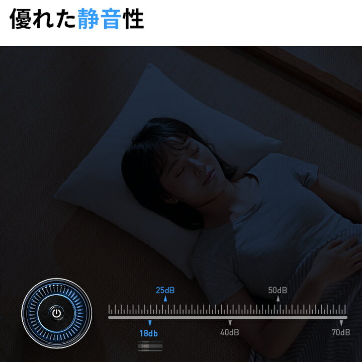 楽天市場 4重空気清浄 空気清浄機 コンパクト 車載空気清浄機 効果 ウィルス対策 タバコ 車 空気清浄機 Pm2 5 花粉対策 脱臭 マイナスイオン発生 Hepaフィルター Type C充電 800mah 活性炭フィルター 銀イオン層 Ce Fcc国際認証 学校 寝室 夢の森