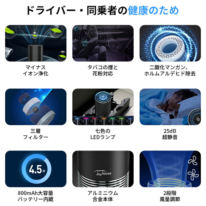 楽天市場 4重空気清浄 空気清浄機 コンパクト 車載空気清浄機 効果 ウィルス対策 タバコ 車 空気清浄機 Pm2 5 花粉対策 脱臭 マイナスイオン発生 Hepaフィルター Type C充電 800mah 活性炭フィルター 銀イオン層 Ce Fcc国際認証 学校 寝室 父の日ギフト 夢の森