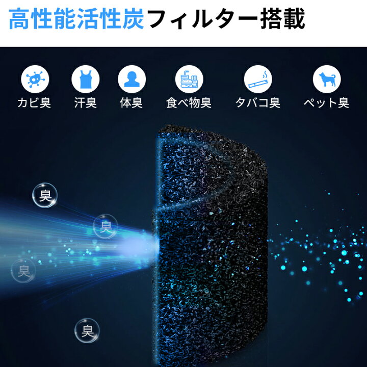 楽天市場 4重空気清浄 空気清浄機 コンパクト 車載空気清浄機 効果 ウィルス対策 タバコ 車 空気清浄機 Pm2 5 花粉対策 脱臭 マイナスイオン発生 Hepaフィルター Type C充電 800mah 活性炭フィルター 銀イオン層 Ce Fcc国際認証 学校 寝室 夢の森