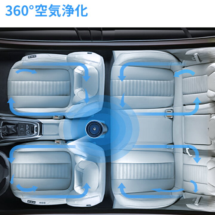 楽天市場 4重空気清浄 空気清浄機 コンパクト 車載空気清浄機 効果 ウィルス対策 タバコ 車 空気清浄機 Pm2 5 花粉対策 脱臭 マイナスイオン発生 Hepaフィルター Type C充電 800mah 活性炭フィルター 銀イオン層 Ce Fcc国際認証 学校 寝室 父の日ギフト 夢の森 楽天市場 4重空気清浄 空気清浄機 コンパクト 車載空気清浄機 効果 ウィルス対策 タバコ 車 空気清浄機 Pm2 5 花粉対策 脱臭 マイナスイオン発生 Hepaフィルター Type C充電 800mah 活性炭フィルター 銀イオン層 Ce Fcc国際認証 学校 寝室 父の日ギフト 夢の森