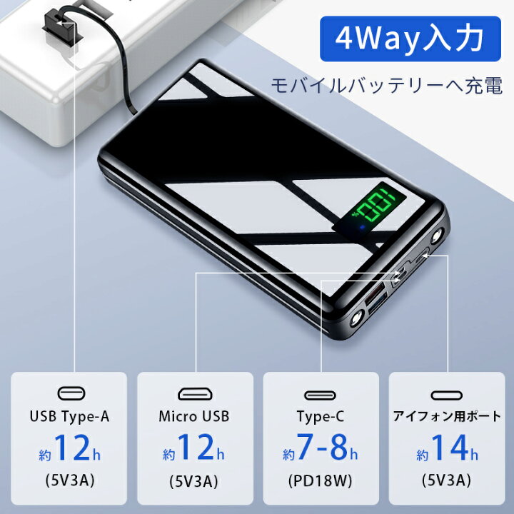 楽天市場 エントリーで10 ポイント追加 mah 22 5w最速 モバイルバッテリー 大容量 軽量 Pd3 0 急速充電 18w 6台同時充電 ケーブル4本内蔵 Scp 22 5w急速充電 スマホ 充電器 Led懐中灯 Usb充電 4 5a 3a 防災グッズ 停電対策 Iphone12 Ipadmini5 Huaweip30