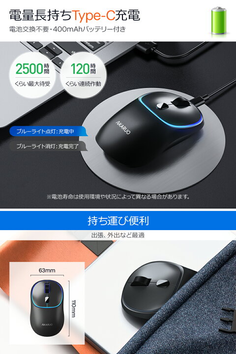 楽天市場】【Bluetooth5.2】 ワイヤレスマウス 充電式 2.4G高速無線 