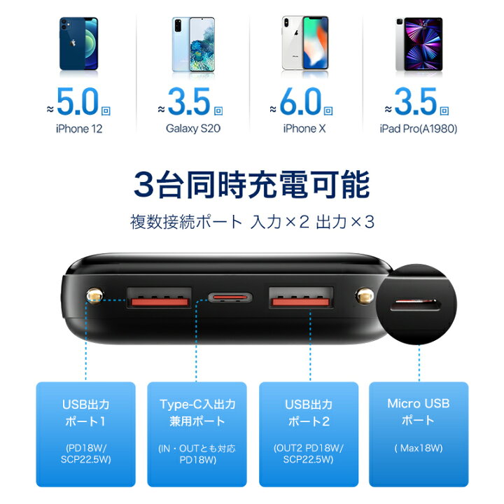 楽天市場】23連冠【COUPONで2,180円・超お得SALE】 モバイルバッテリー 
