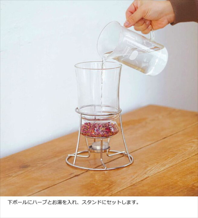 楽天市場】ハーブウォーターメーカー 正規販売 ／ ハリオ ハーブ 