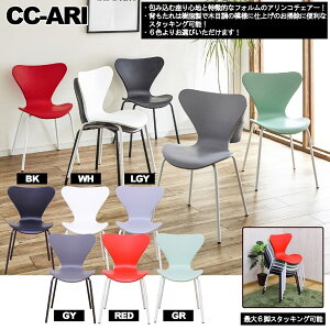 ݍލSnƓIȃtH̃AR`FA[IiF2rZbgj@i : CC-ARI