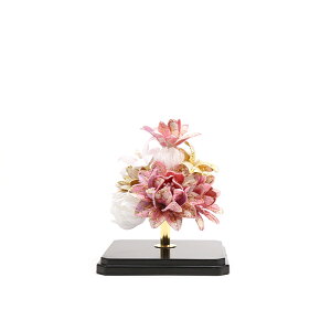 y  dp  bL zF inorica V[g e^ P[Xts[J[ty Y El  i ẑ肩   d d   ~j ~j