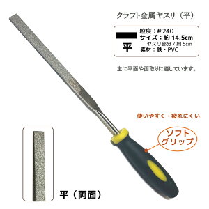 X@_₷@XeBbN@W@ی^^@₷@@ANZT[@dグ@UVW@RpNg ׂ DIY | H nhCh H