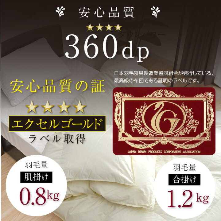 楽天市場】羽毛布団 2枚合せ キング 約230×210cm ハンガリー産ホワイト 