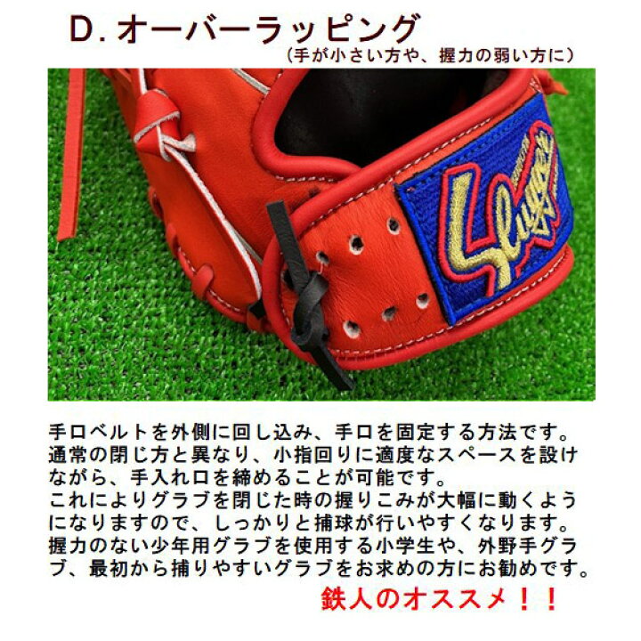 楽天市場】【久保田スラッガー KSN-24PS 軟式グラブ ショート/サード用 